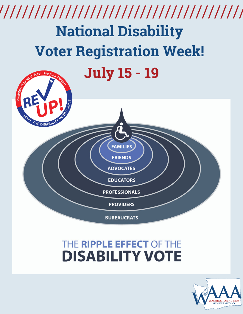 National Disability Voter Registration Week